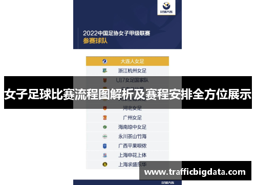 女子足球比赛流程图解析及赛程安排全方位展示